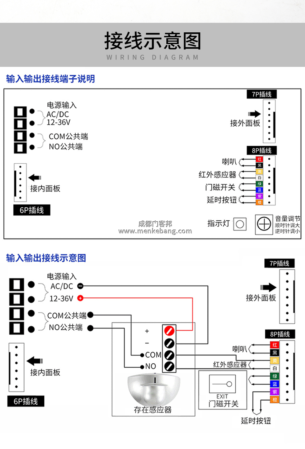殘疾人自動(dòng)門開關(guān)說明書,CMD-209殘疾人開關(guān),殘疾人開關(guān)說明書,殘疾人開關(guān)操作教程，殘疾人開關(guān)安裝高度