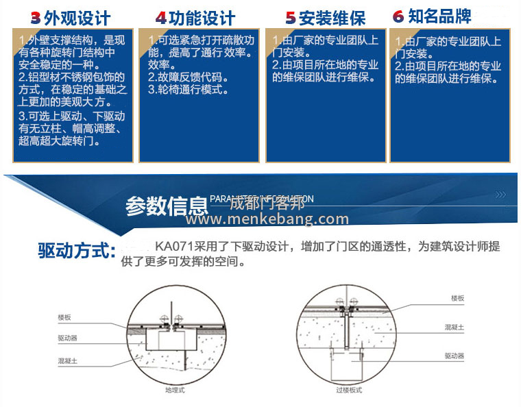 凱必盛自動門說明書,凱必盛自動門控制器說明書