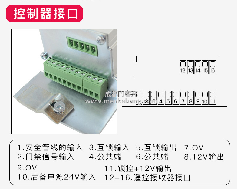 三浦自動門說明書,三浦自動門機組說明書