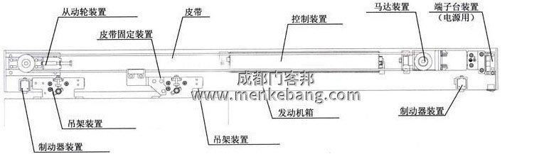 松下自動感應門接線圖