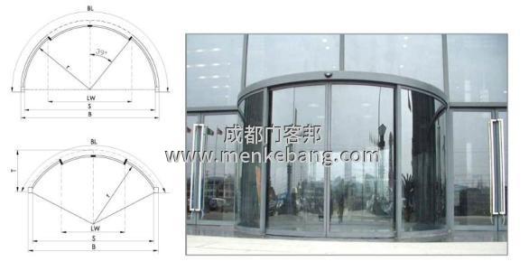 成都自動弧形門安裝步驟,成都自動弧形門安裝詳解