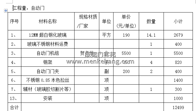 辦公室電梯大門感應門報價