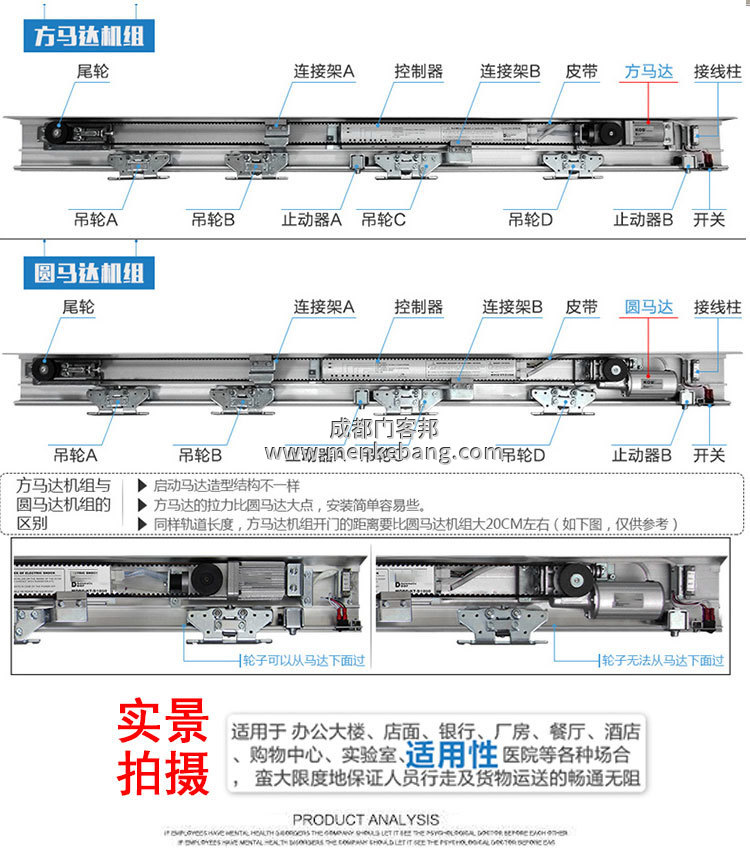 成都國產自動門