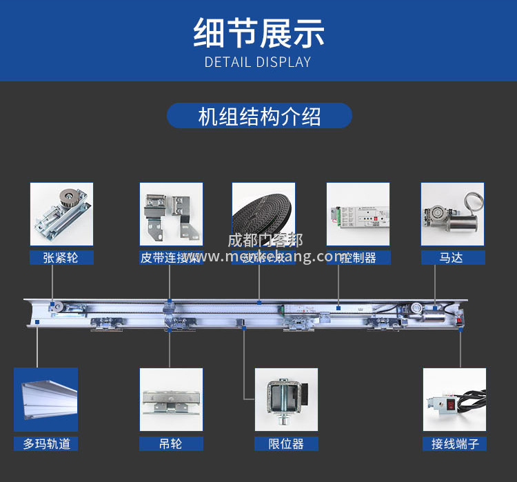電子感應門電機多少錢一套