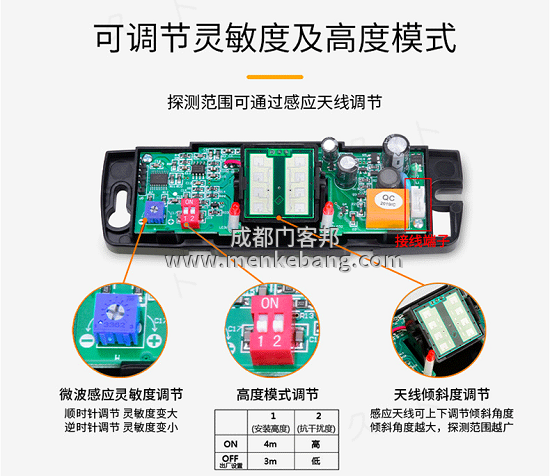 成都自動門感應器,自動感應門感應器,玻璃感應門感應器調節圖